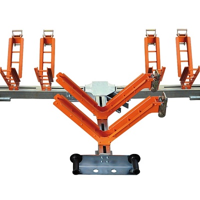 Позиционеры